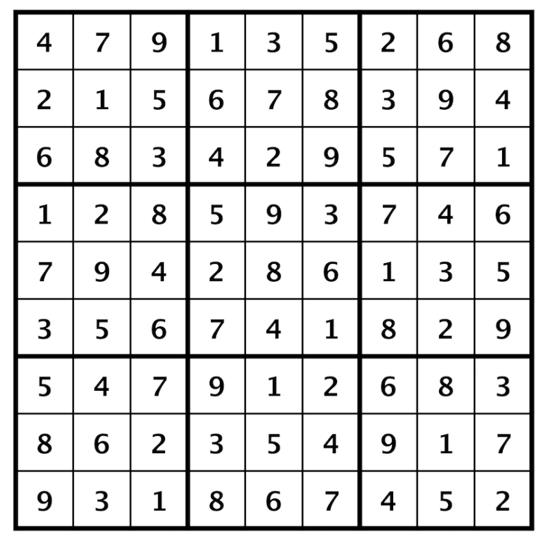 Sudoku 9 häufige Fragen (FAQ) 2 Sudoku